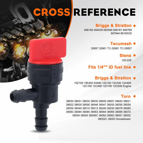 Hipa 2-pack 1/4-inch 90-degree shut-off valve, front view, compact design.