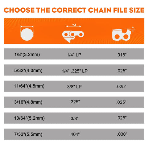 Hipa packaging note indicates consistent quality across shipments