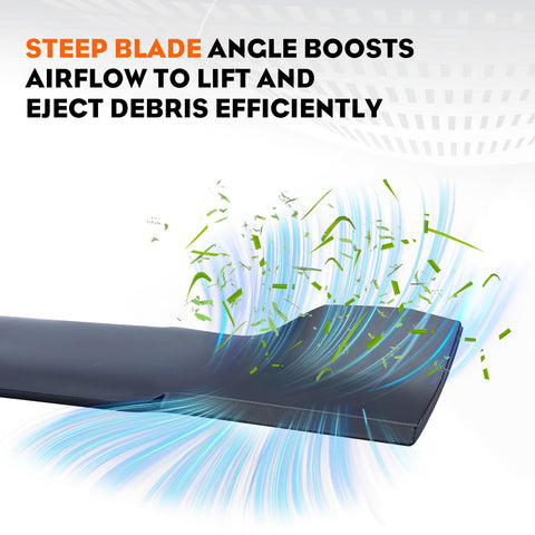Hipa painted cutting edges protection during installation.
