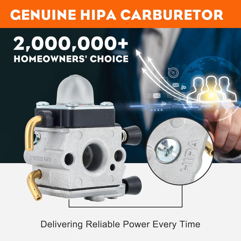Hipa primer bulbs included for effortless priming in various conditions
