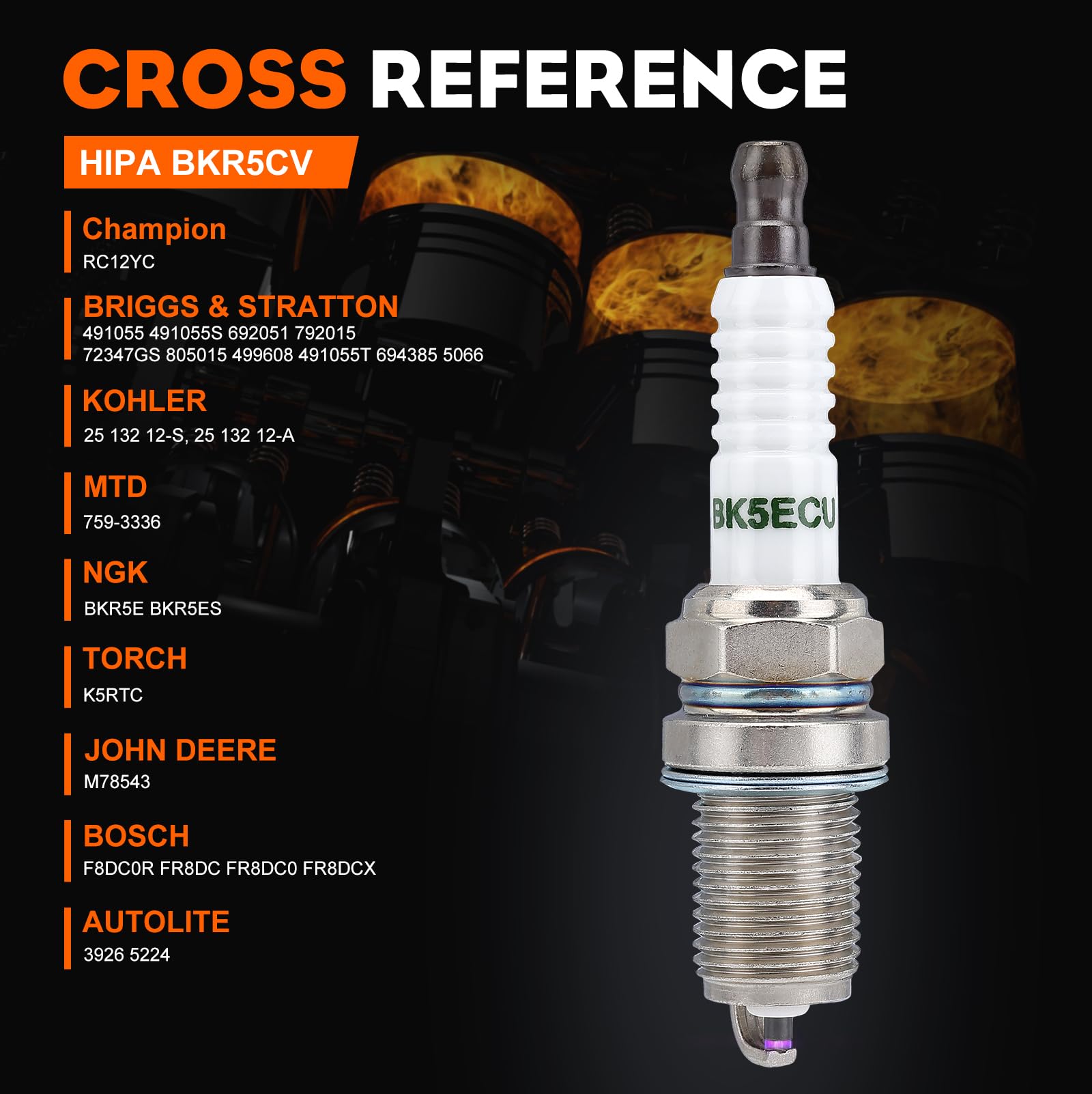 Hipa spark plug compatibility guide image highlighting versatile engine fit