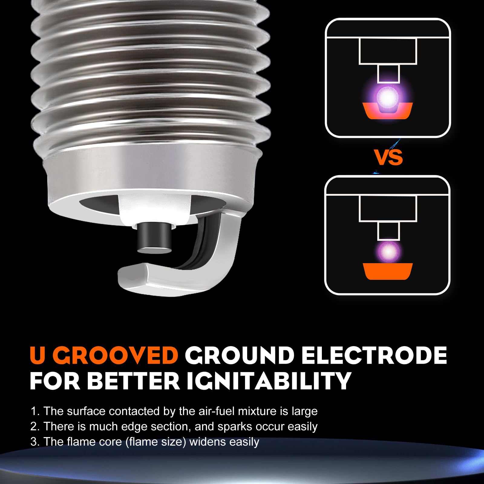 Hipa spark plug Toro compatibility visual detailing model pairs