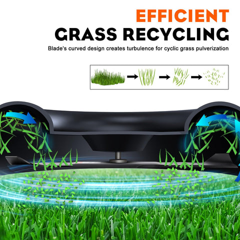 Hipa blades promote upward airflow for better clippings pickup.