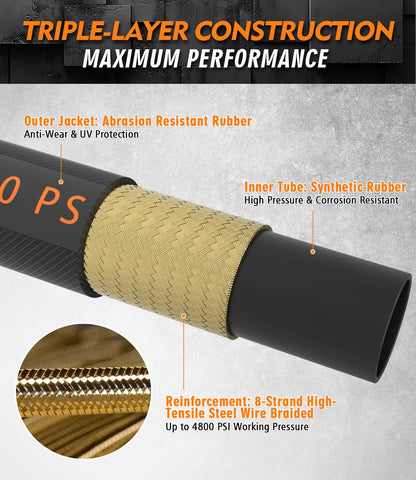 HiPrewaPro 360 swivel quick connect prevents tangling.