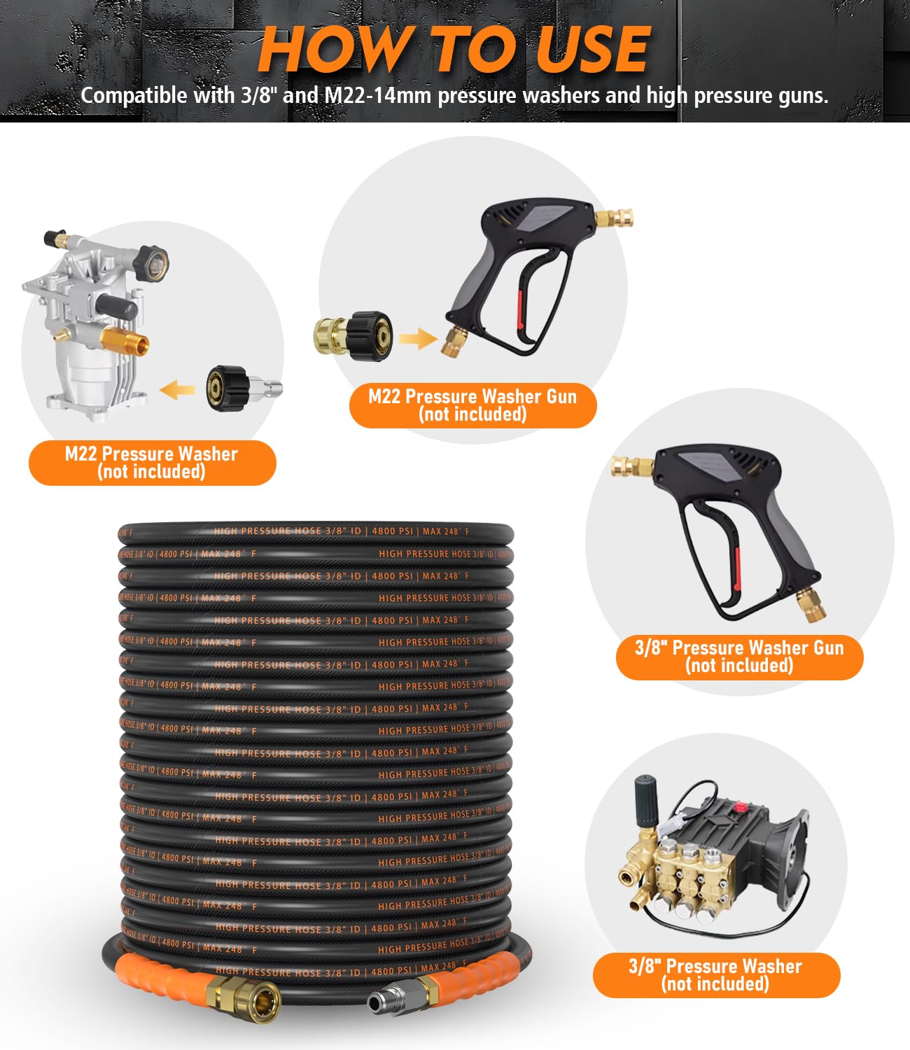 HiPrewaPro complete kit with 24/7 support.