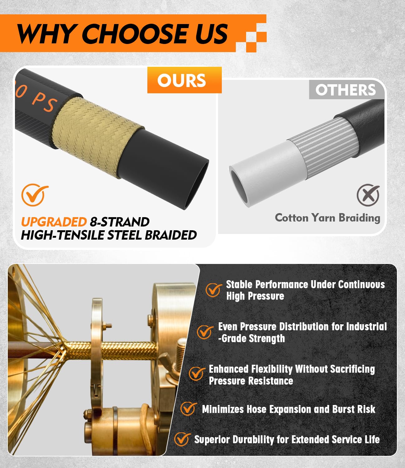 HiPrewaPro M22-14mm adapters enable fast, secure installation.