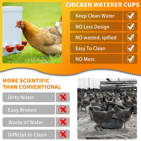 Hipykat BPA-free PP material ensures safe, durable poultry water cups.