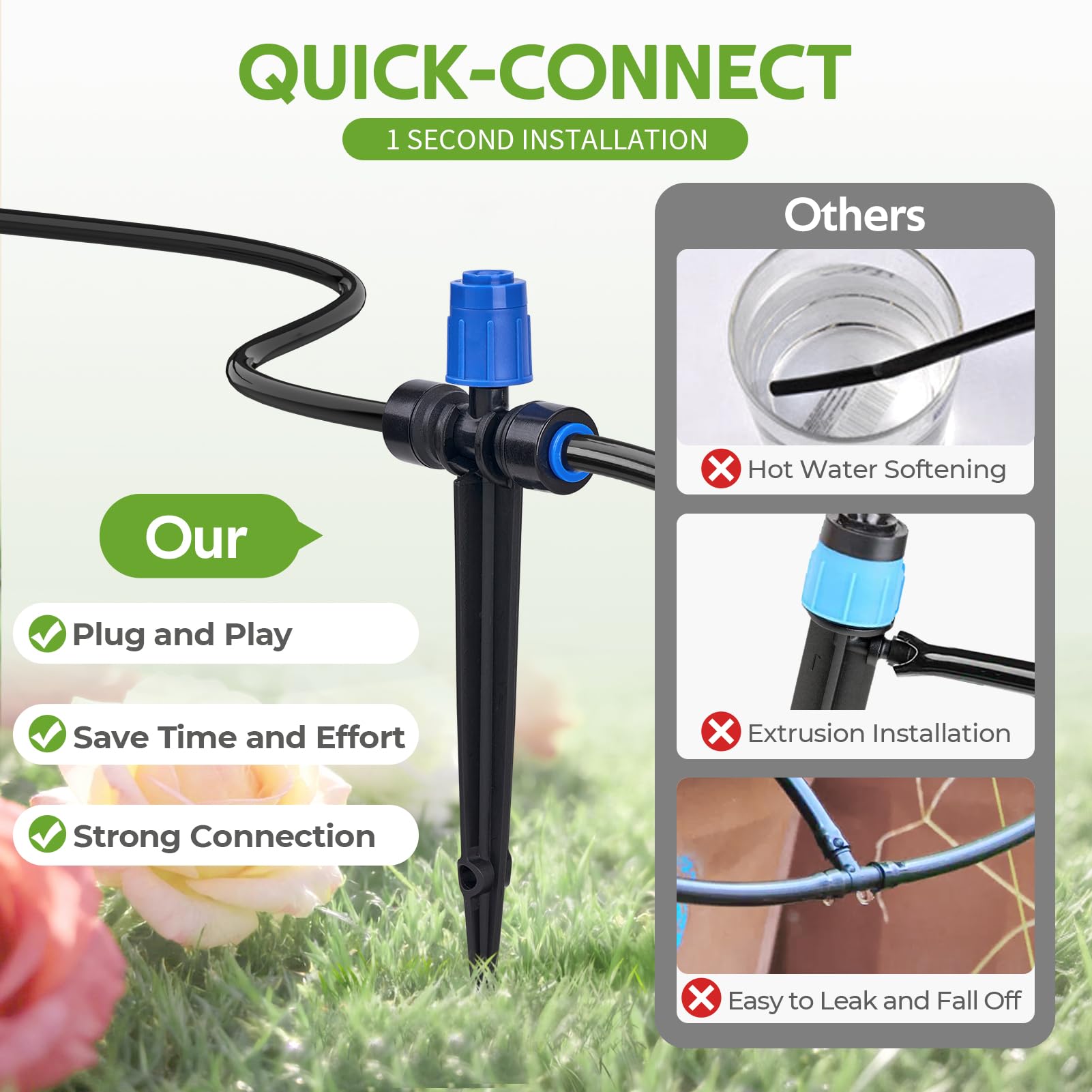 HIRALIY easy plug-and-play install reduces leaks and setup time.
