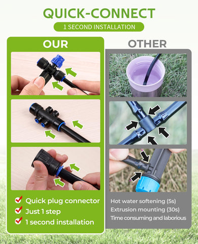 HIRALIY quarter-inch tubing branching to multiple zones