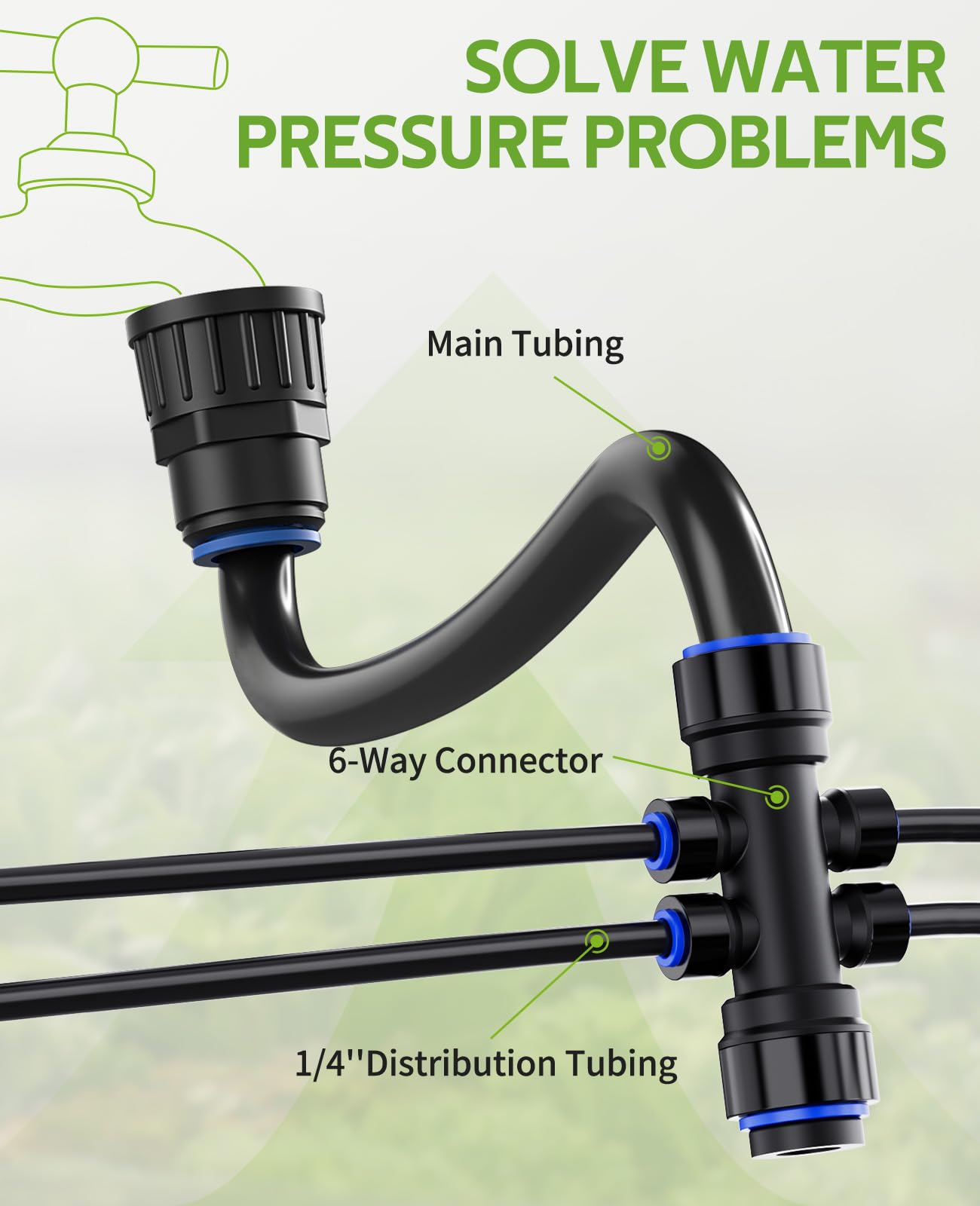 HIRALIY six-way connector setup enables zone-based, customizable irrigation.