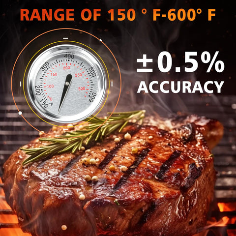 Hisencn thermometer measures 150–600°F for versatile cooking temperatures