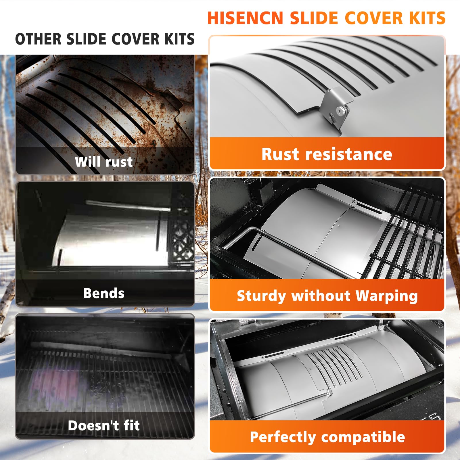 Hisencn adjustment plate for Pit Boss provides flexible fit for 23-32 inch ranges.