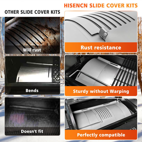 Hisencn adjustment plate for Pit Boss provides flexible fit for 23-32 inch ranges.