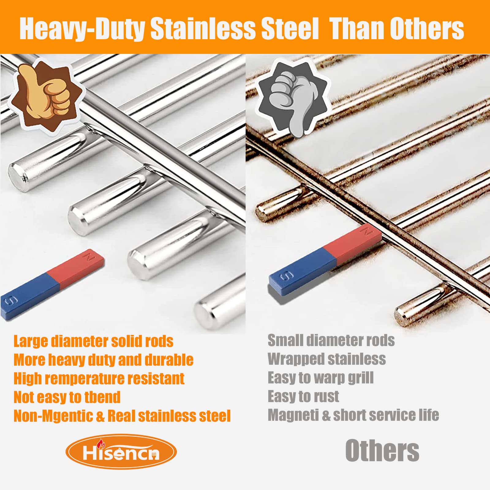 Hisencn replacement grate for Char-Broil Performance 4-burner keeps heat steady.