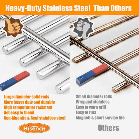 Hisencn replacement grate for Char-Broil Performance 4-burner keeps heat steady.