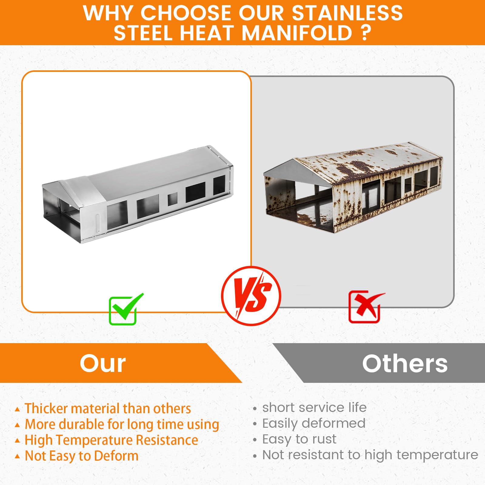 Tool-free installation of Hisencn manifold simplifies swapping parts.