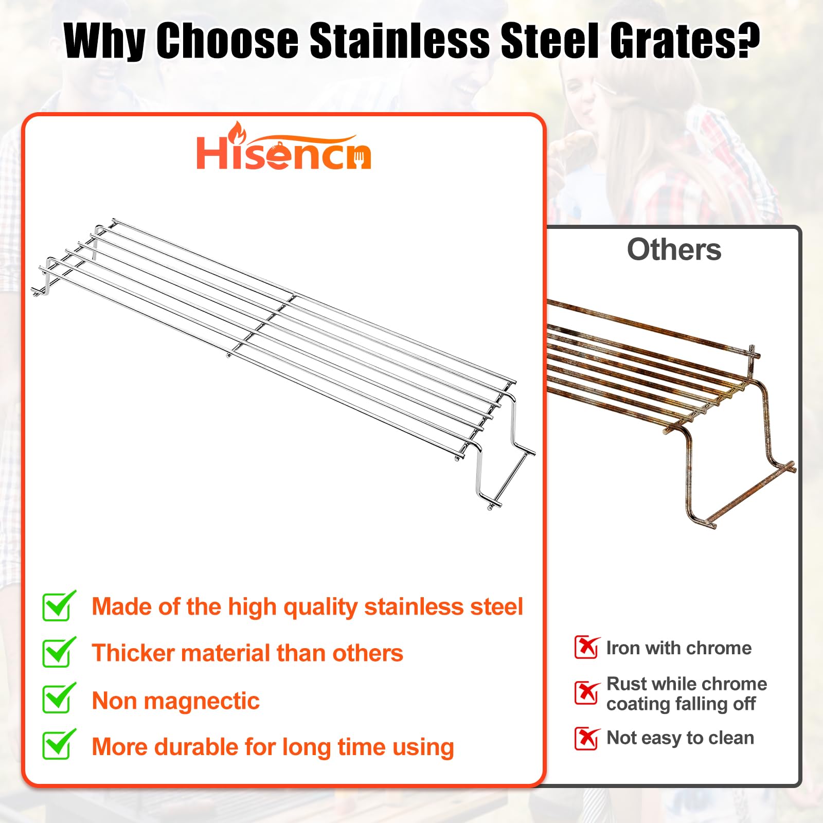 Hisencn warming rack installs using slide-and-click brackets without tools