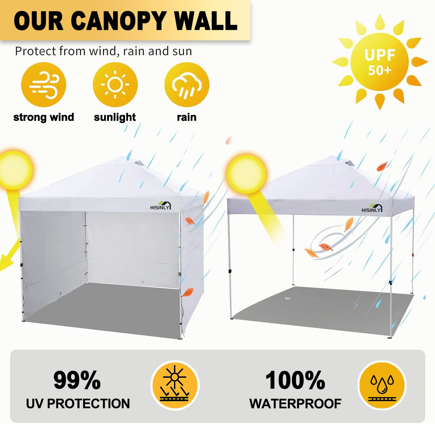 Hisinly canopy sidewall 210D Oxford fabric blocks sun and rain