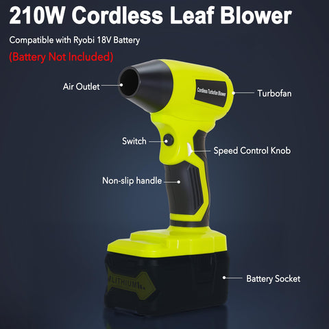Histely 2025 cordless blower works with Ryobi 18V compatibility and lightweight design
