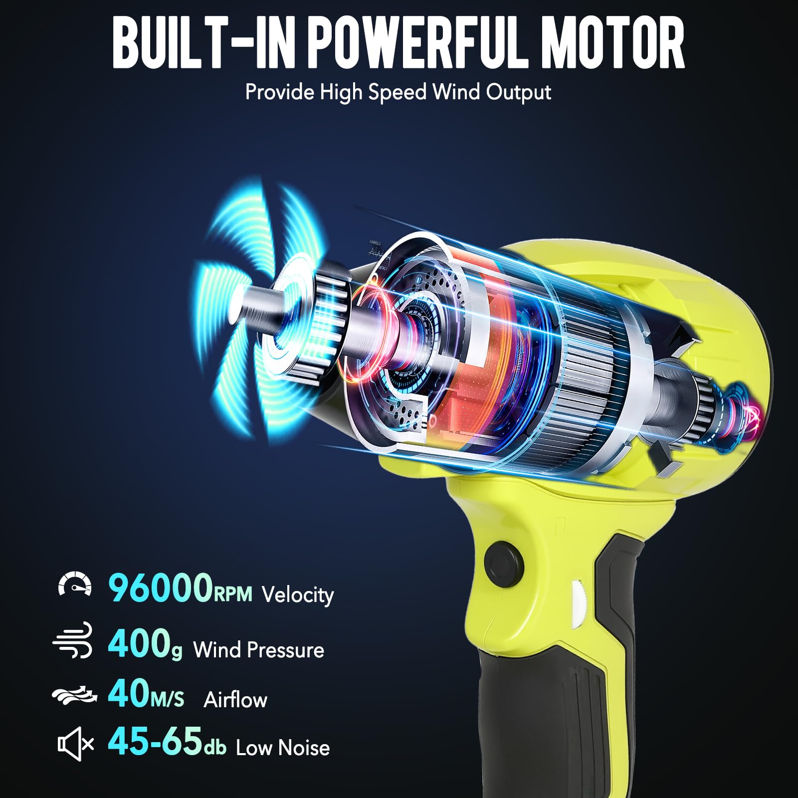 Histely includes five attachments to boost precision across tasks.