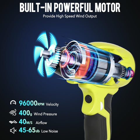 Histely includes five attachments to boost precision across tasks.