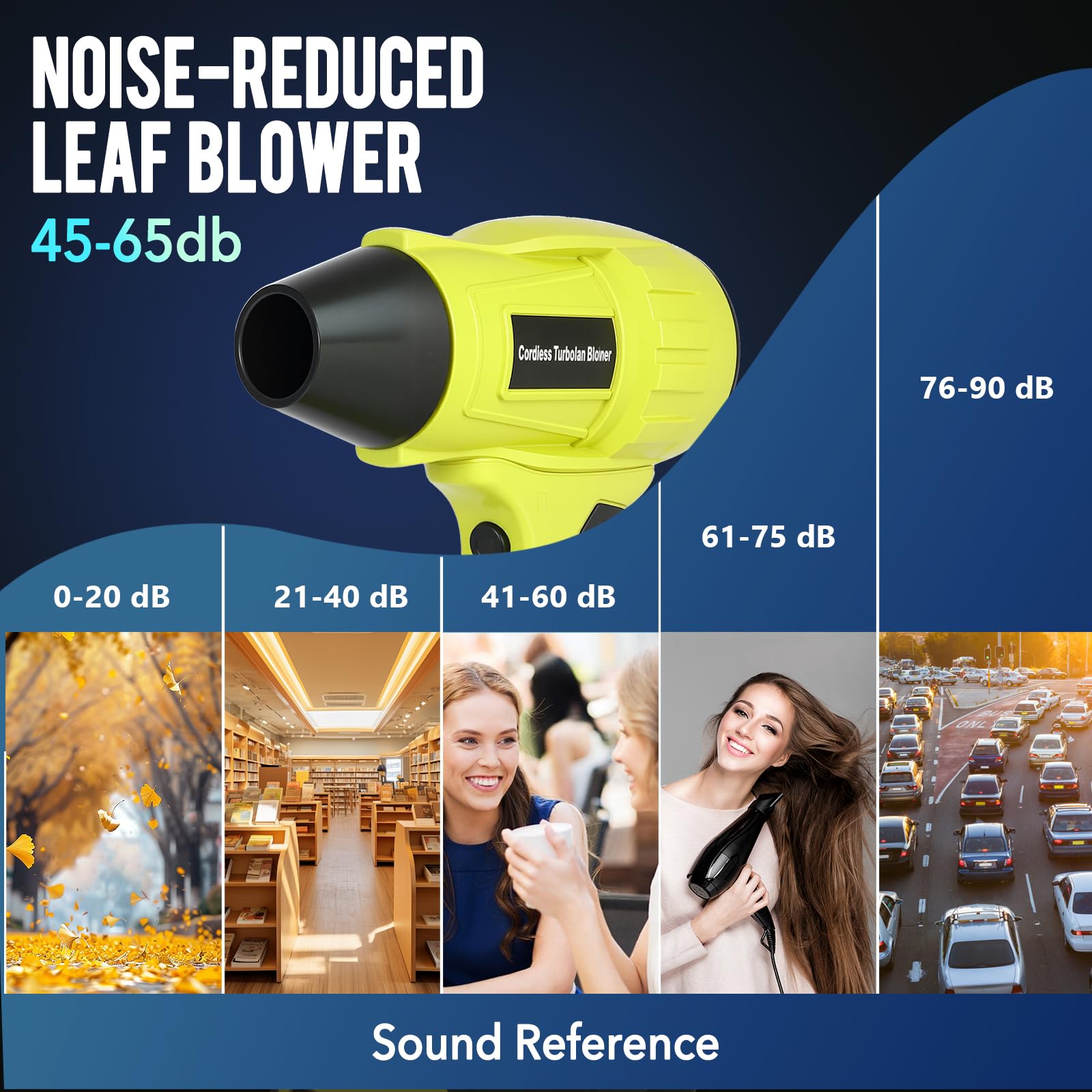 Histely brushless motor delivers strong airflow with low vibration.
