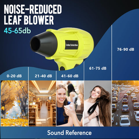 Histely brushless motor delivers strong airflow with low vibration.