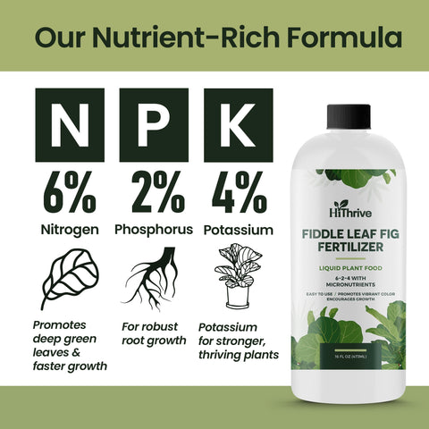 HiThrive fig tree fertilizer bottle with measuring cap shown for easy mixing.
