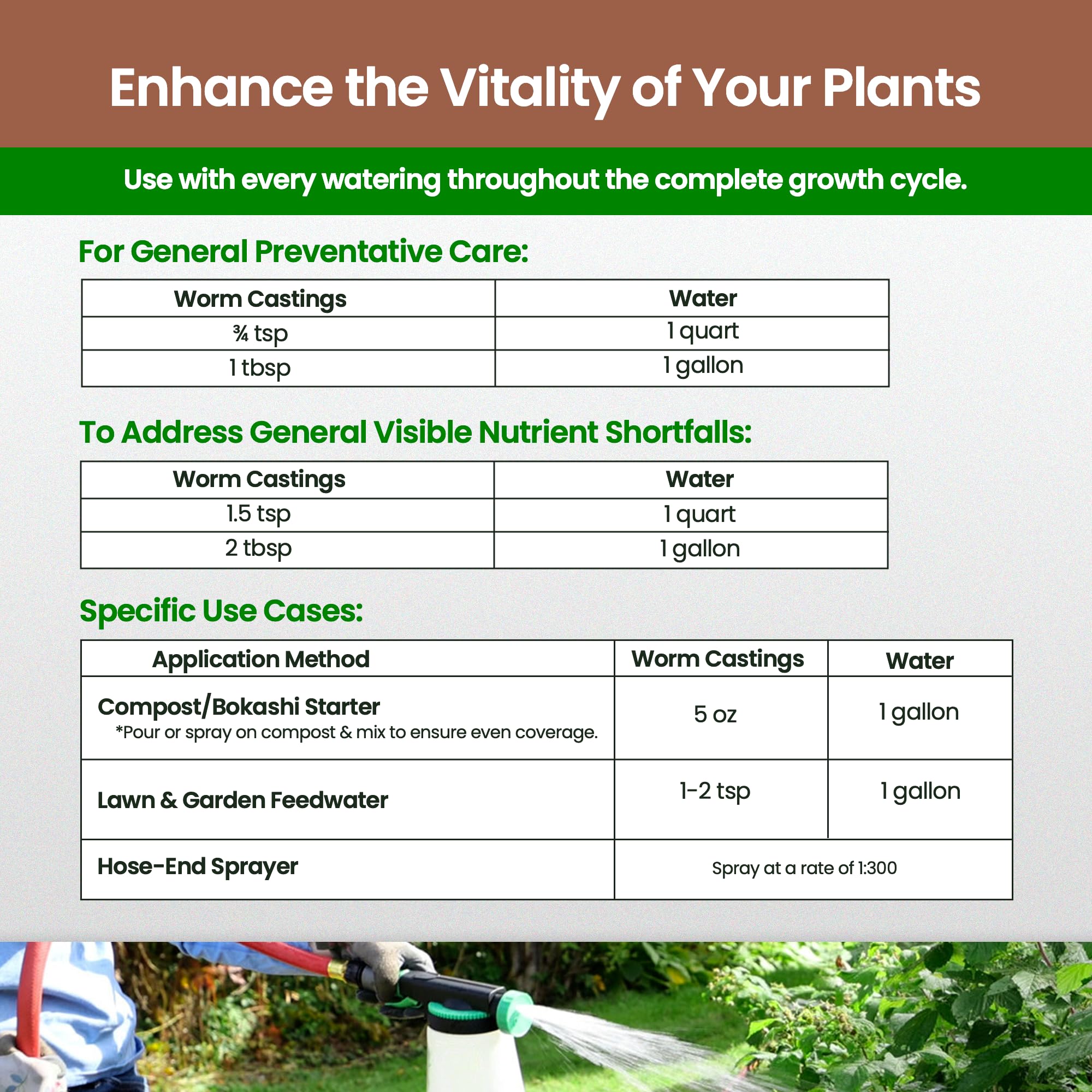 HiThrive healthy soil habitat suggests vibrant garden conditions
