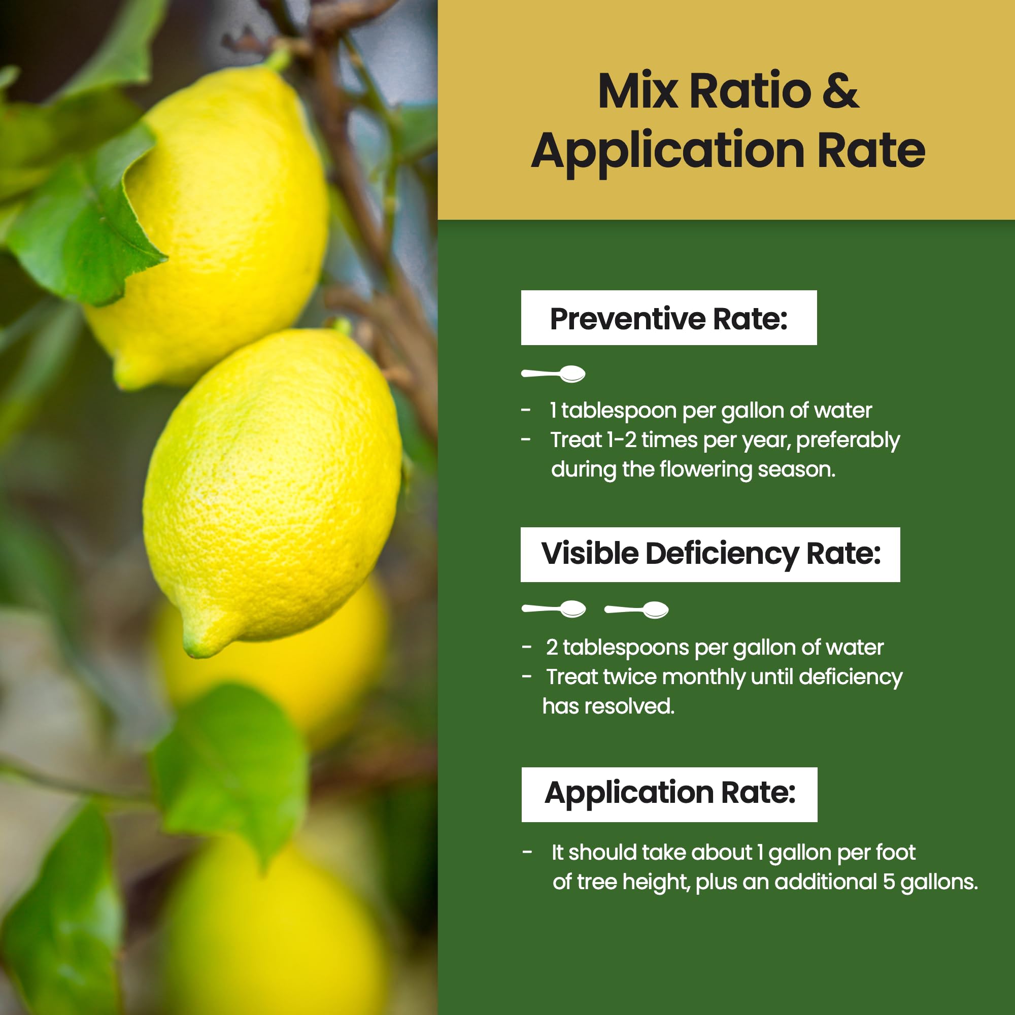 HiThrive Lemon Tree Fertilizer offers up to 64 gallons coverage per bottle