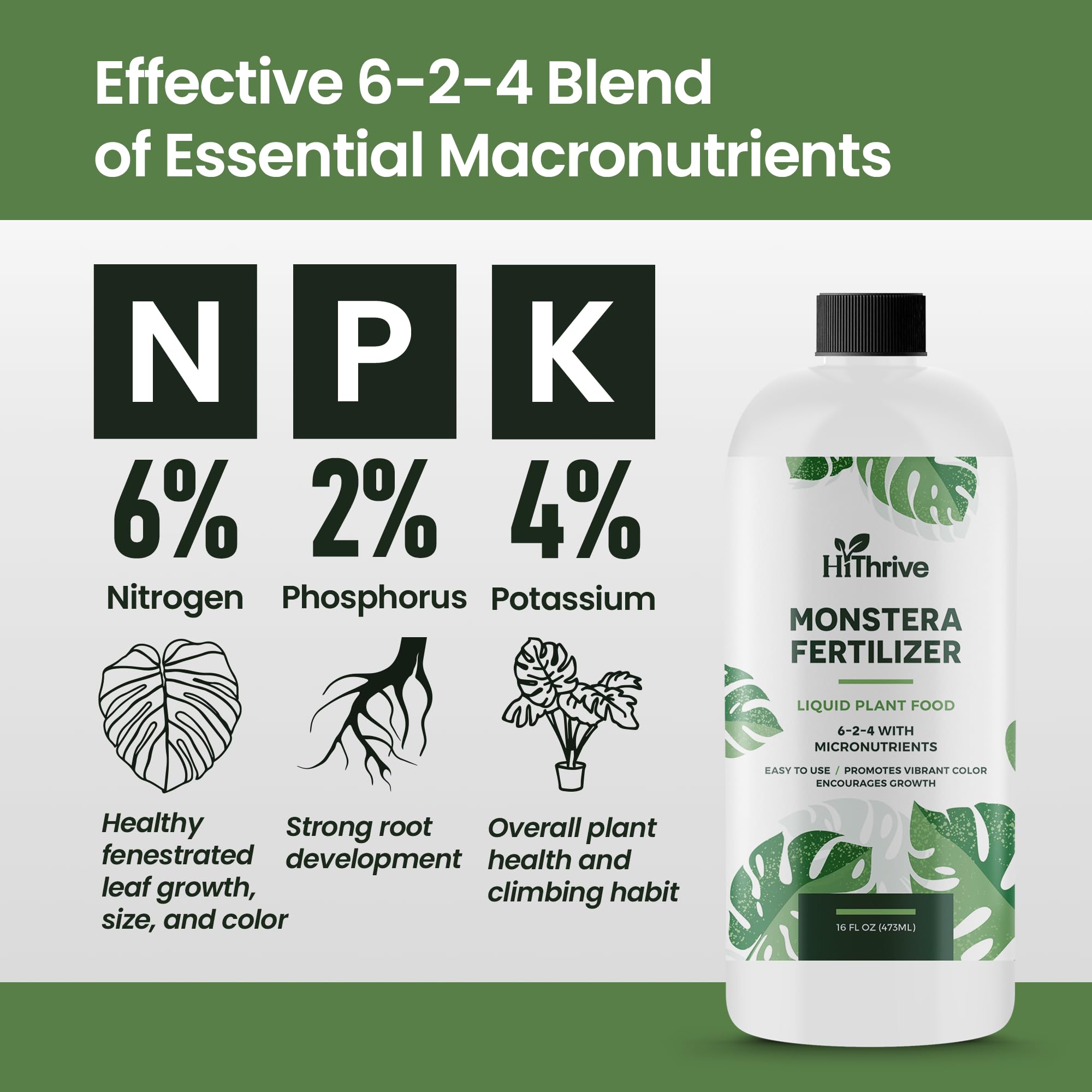HiThrive Monstera bottle label shows 6-2-4 NPK blend for growth.