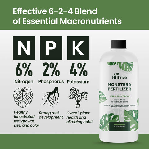 HiThrive Monstera bottle label shows 6-2-4 NPK blend for growth.