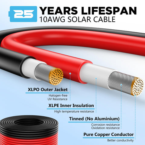 Hiutgowt 10AWG solar cable black 100ft for rooftop installations.