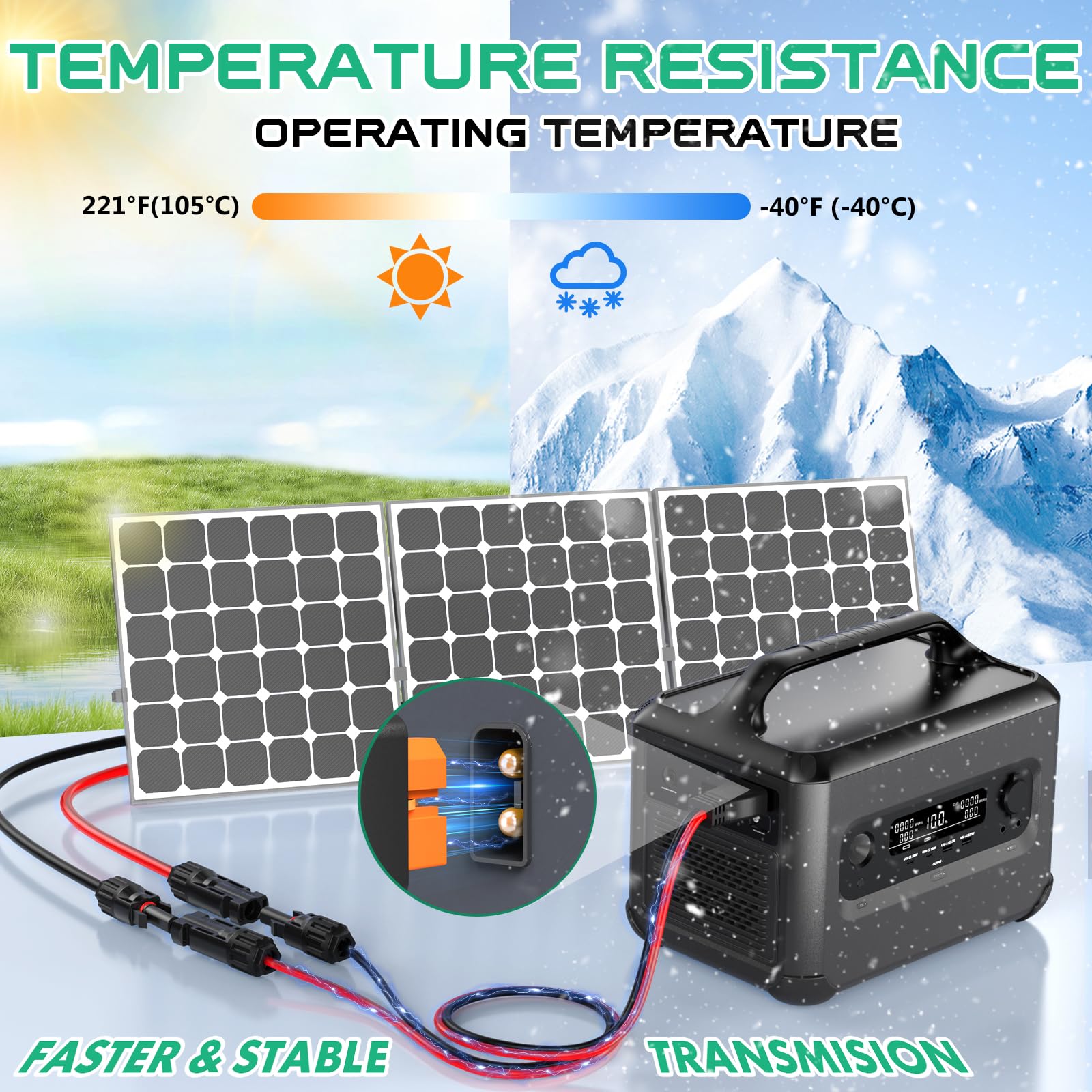 Hiutgowt IEC62930-certified solar cable meets recognized safety standards.