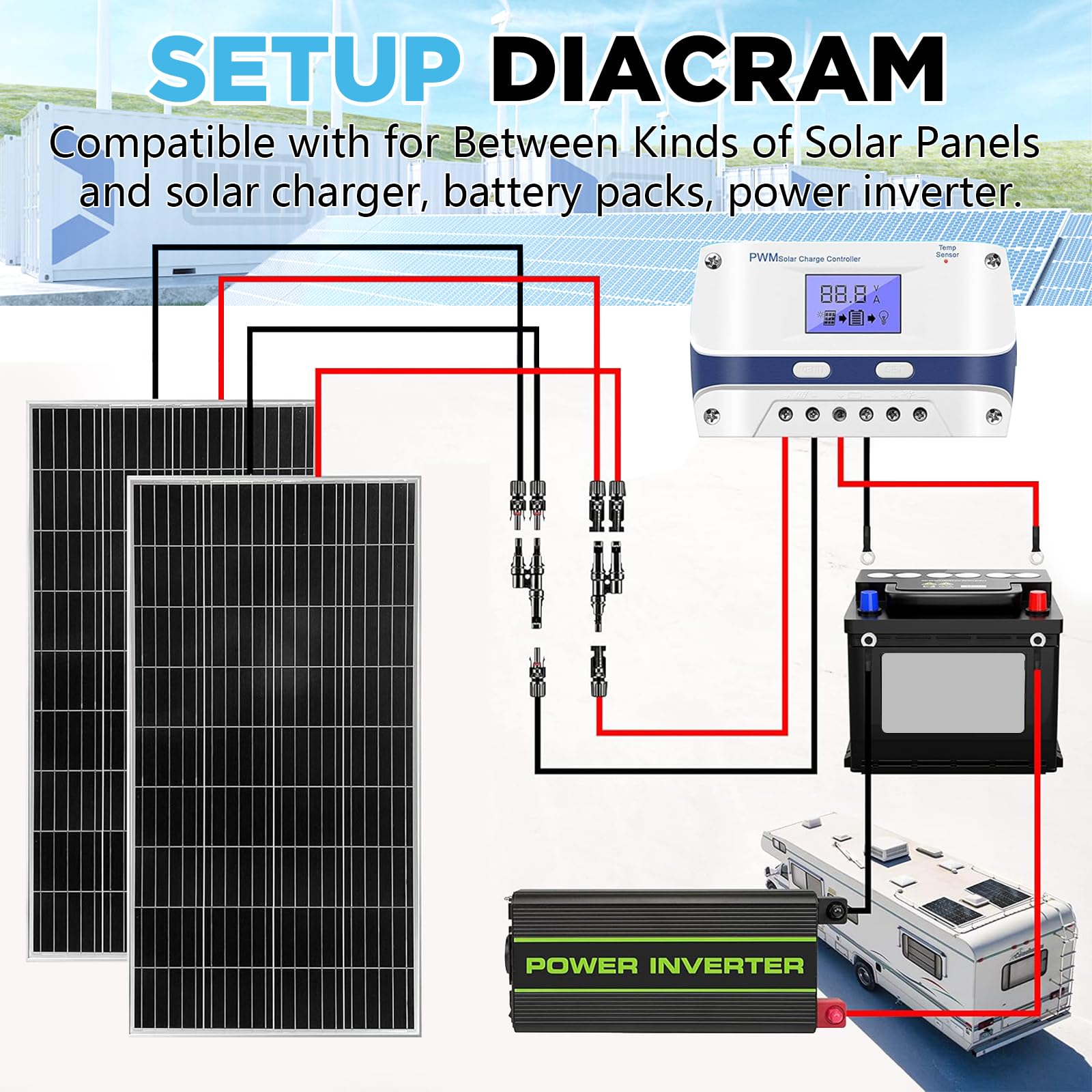 Hiutgowt solar cable for marine and RV use highlights versatility
