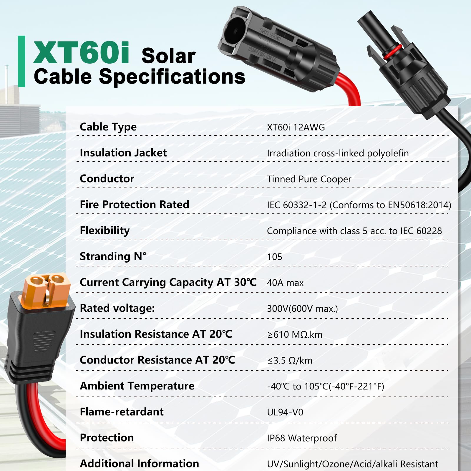Hiutgowt Solar cable helps keep connections organized in solar setups.