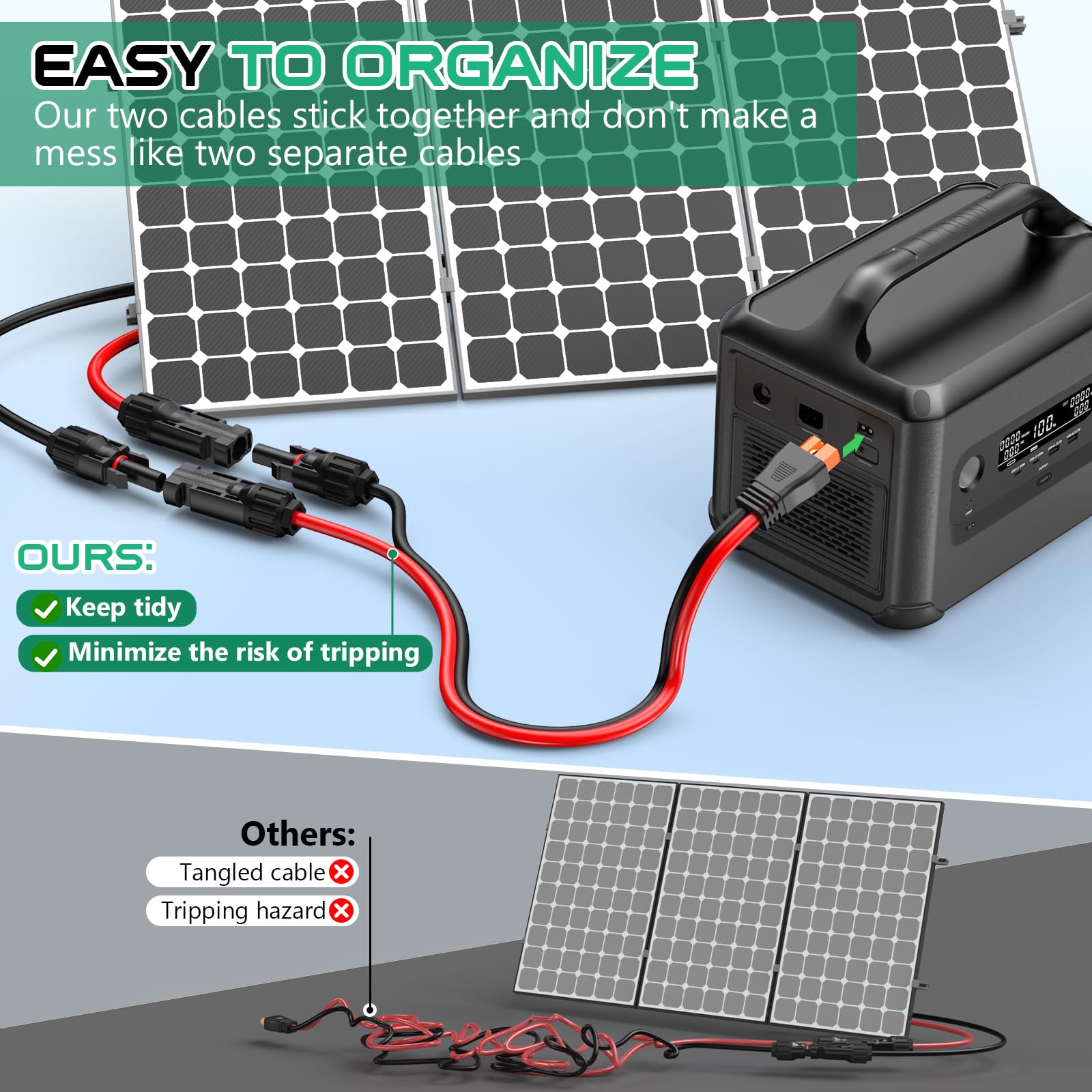 Hiutgowt Weatherproof solar cable endures moisture, UV, and temperature swings.