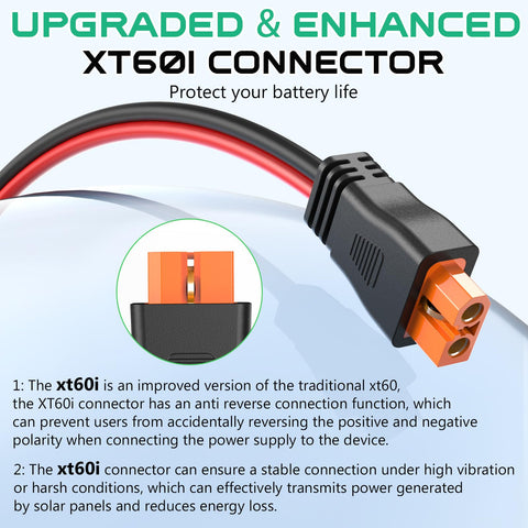 Hiutgowt XT60i cable bend-life-test demonstrates long-term flexibility for portable use.