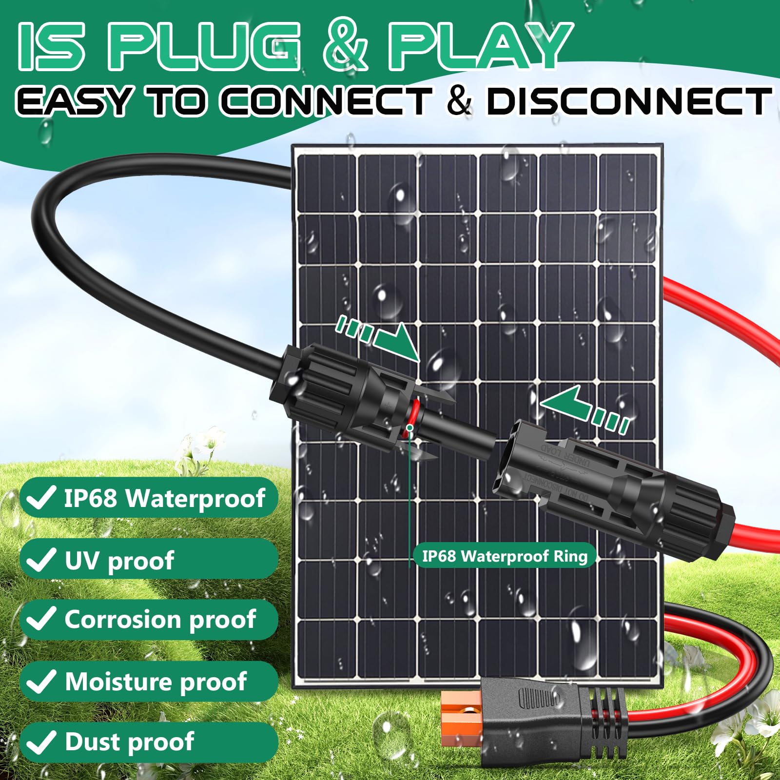 Hiutgowt XT60i-panel-inverter-compatible cable works with multiple power stations.