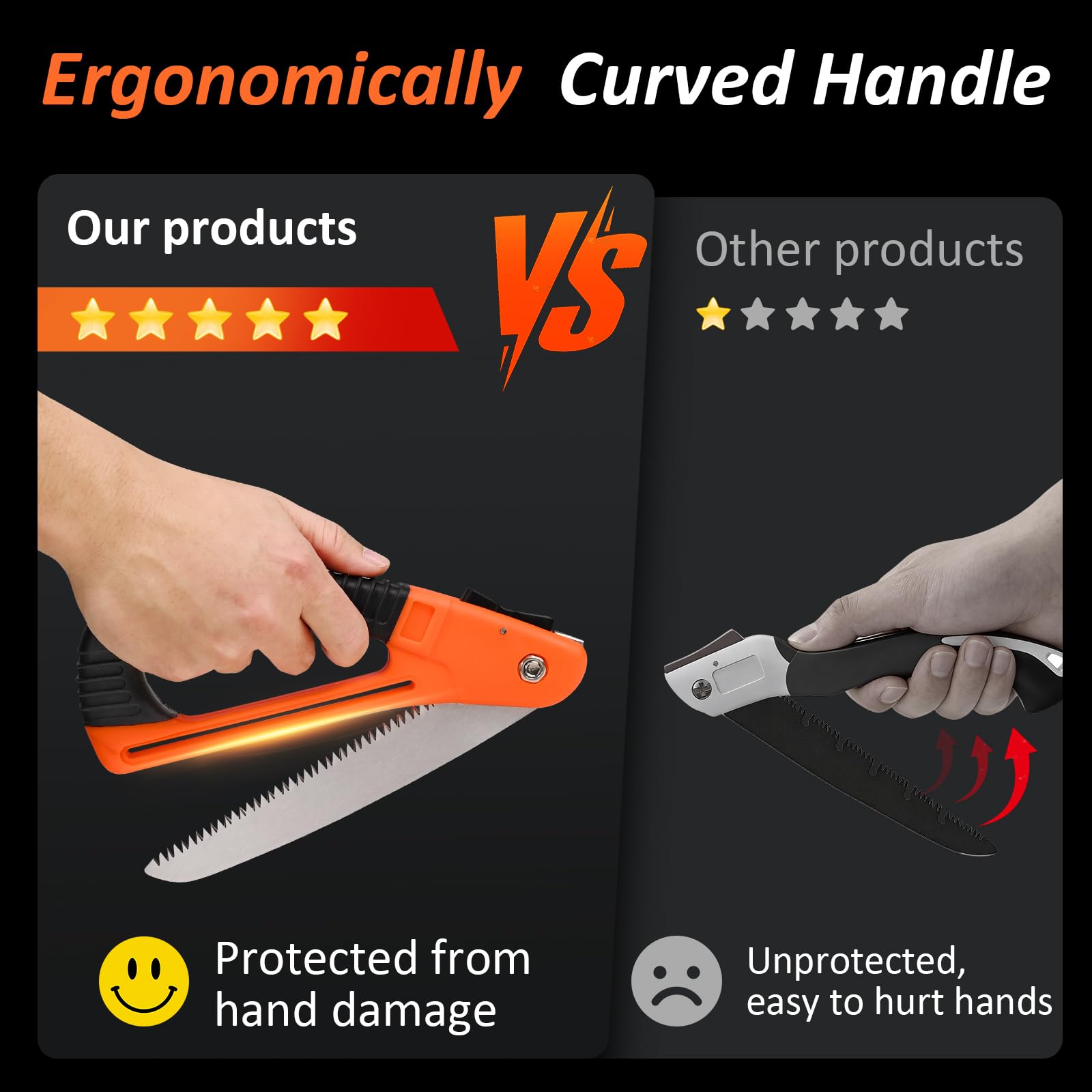 Hivenlly folding saw safety lock keeps blade secure when stored