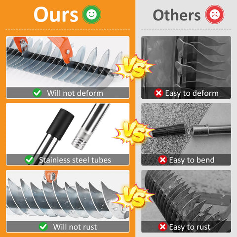 Hivenlly Thatch Rake manganese steel teeth for strong performance in lawns.