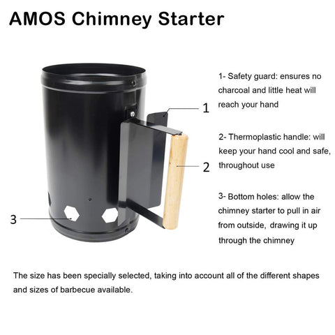 HiwowSport Charcoal Chimney Starter bottom air holes for fast ignition