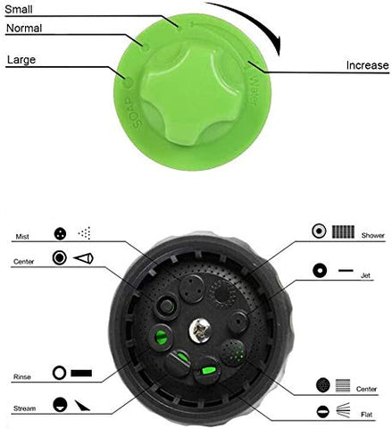 Eight spray modes cover plants, patios, pets, and vehicles.
