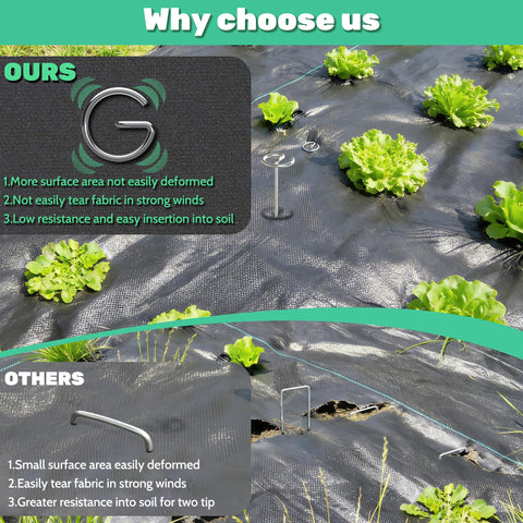 HKKZYT circle-top stake embedded in soil for secure weed barrier anchoring.