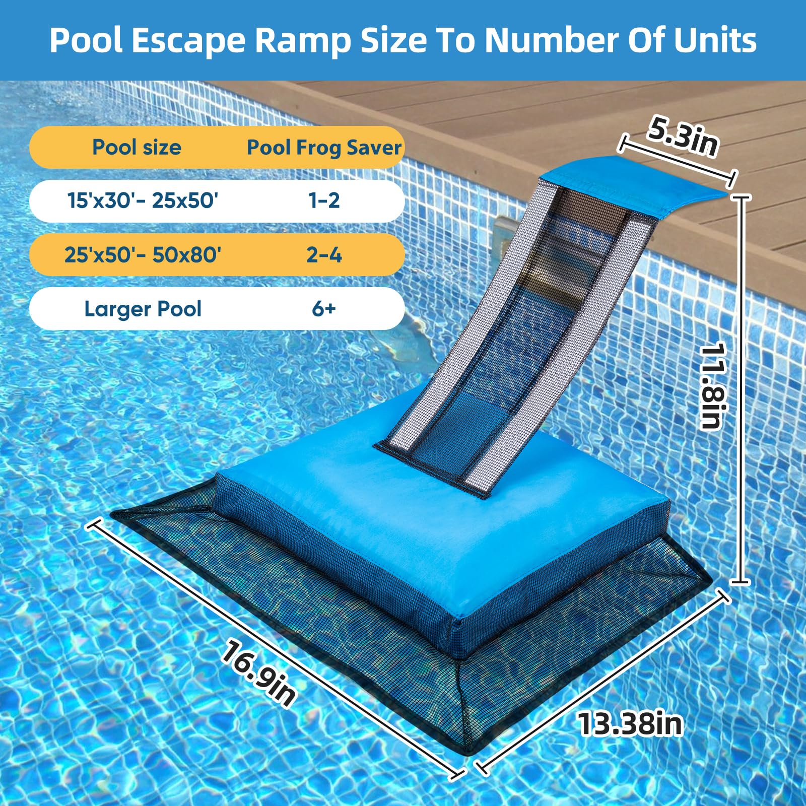 HKZ Pool Frog Saver inflatable mat enables quick setup for immediate safety