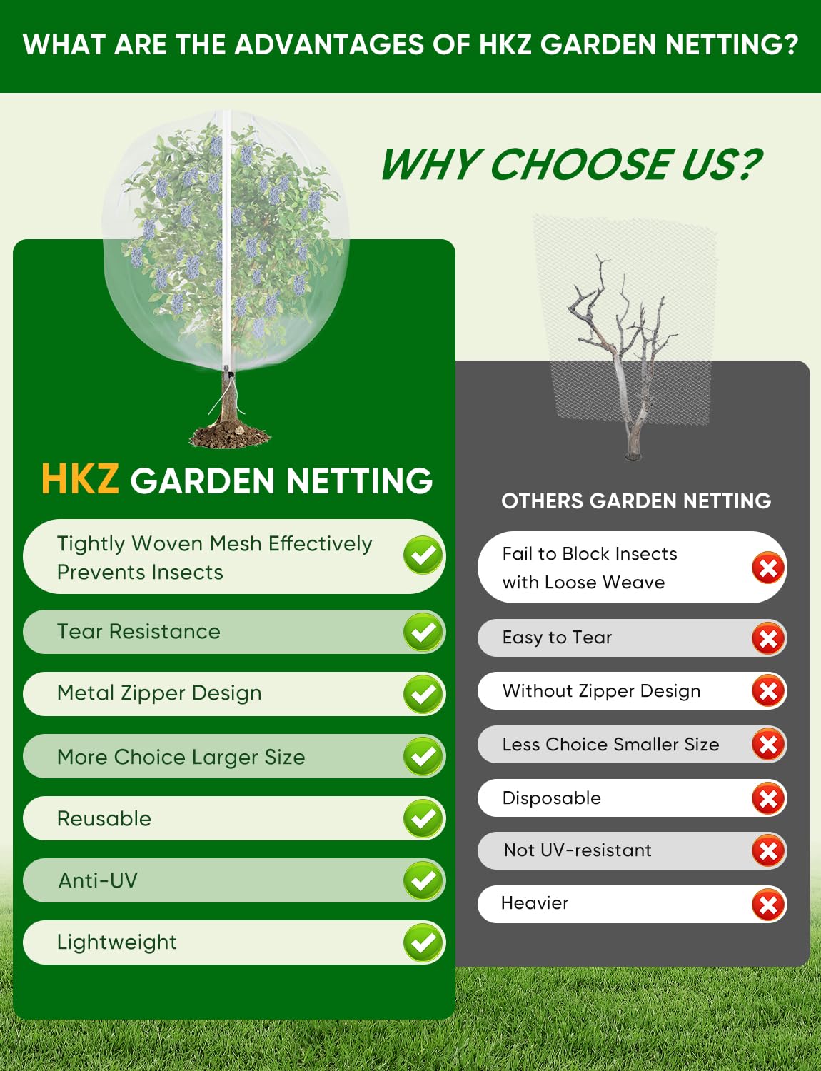 HKZ side-zipper allows easy fruit picking without removing the net.