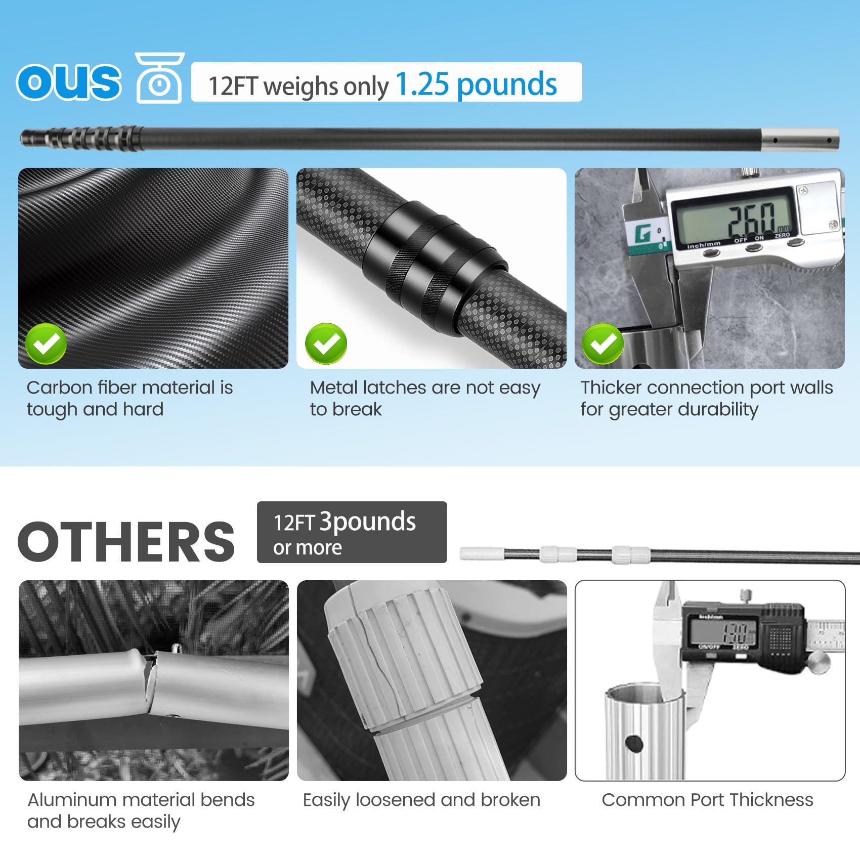 Hliay four-section telescopic design for flexible height adjustment