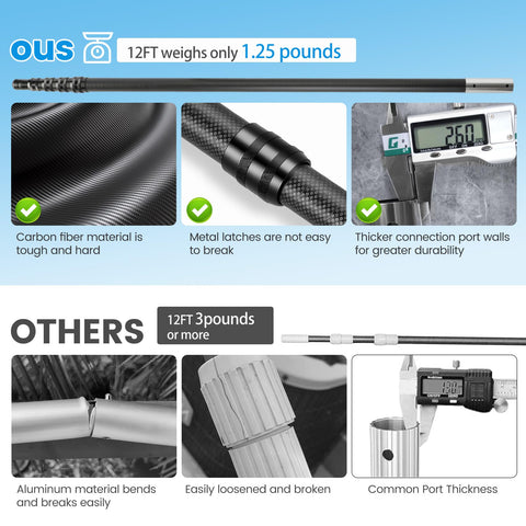 Hliay four-section telescopic design for flexible height adjustment