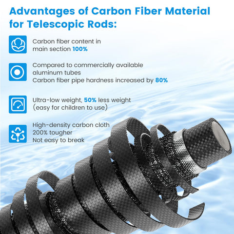 Hliay carbon fiber construction offers high strength and durability