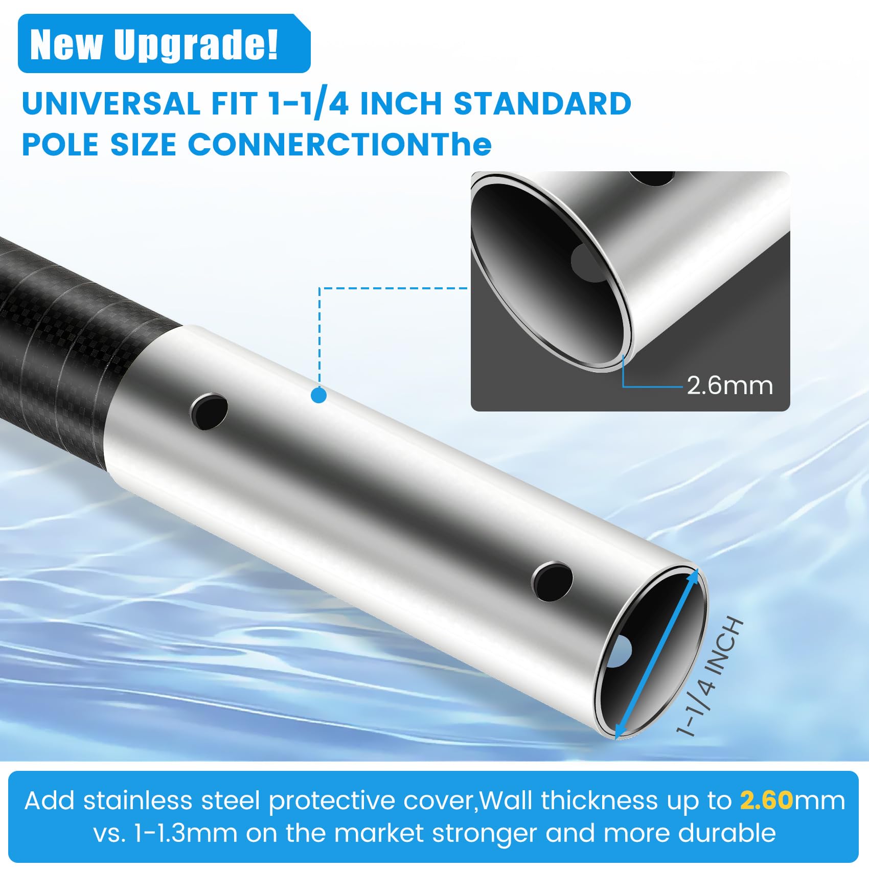 Hliay 1-1/4-inch connector adapts to most pool tools